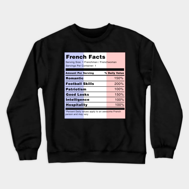 French Facts Crewneck Sweatshirt by swiftscuba